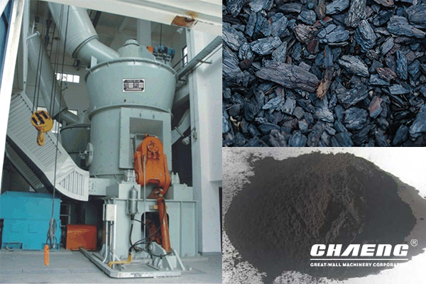 How to Choose Coal Grinding Equipment?