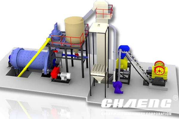 clinker grinding system.jpg