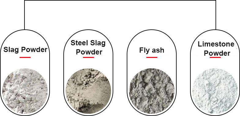 raw material of CHAENG ultrafine ball mill, slag powder, flyash, limestone powder